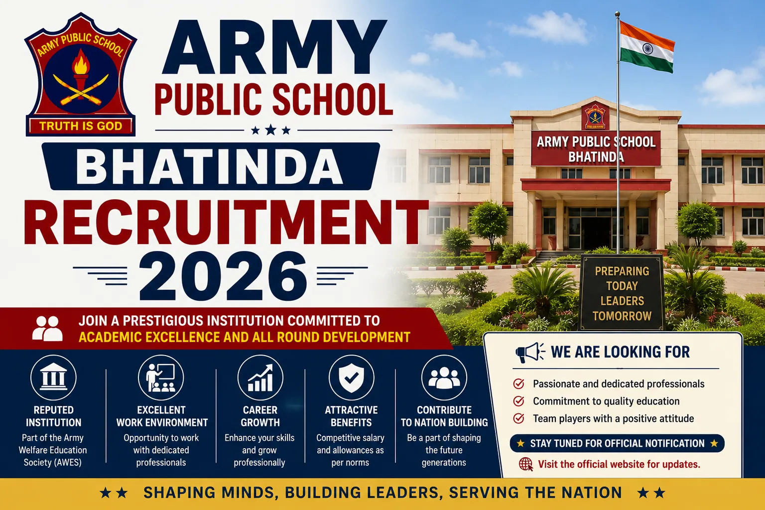 Army Public School Bhatinda Recruitment 2026 Notification Out; Attend Interview