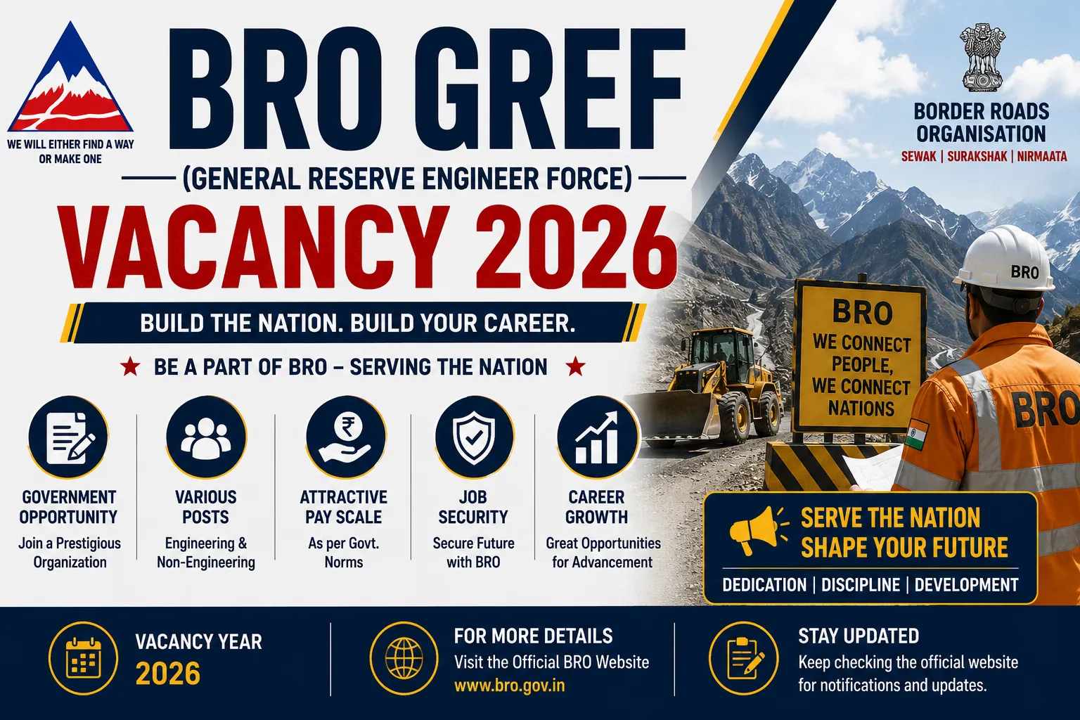 BRO GREF Vacancy 2026 Notification Out; Offline Application Process