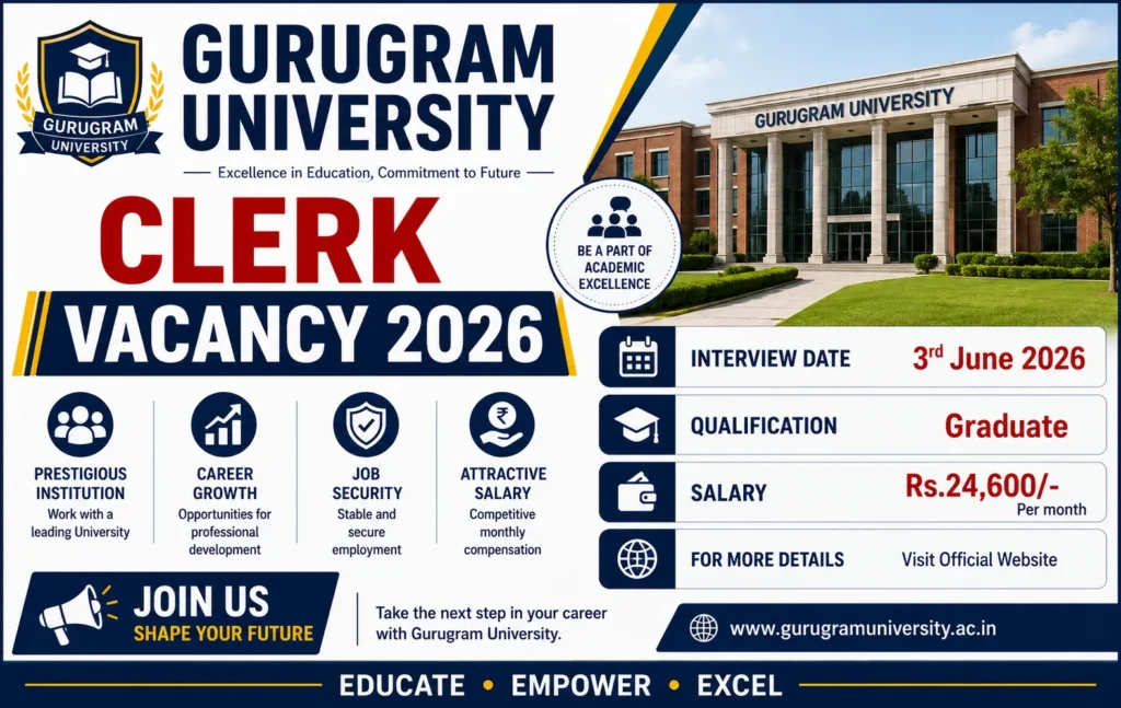 Gurugram University Clerk Vacancy 2026 Notification Out, Check Details
