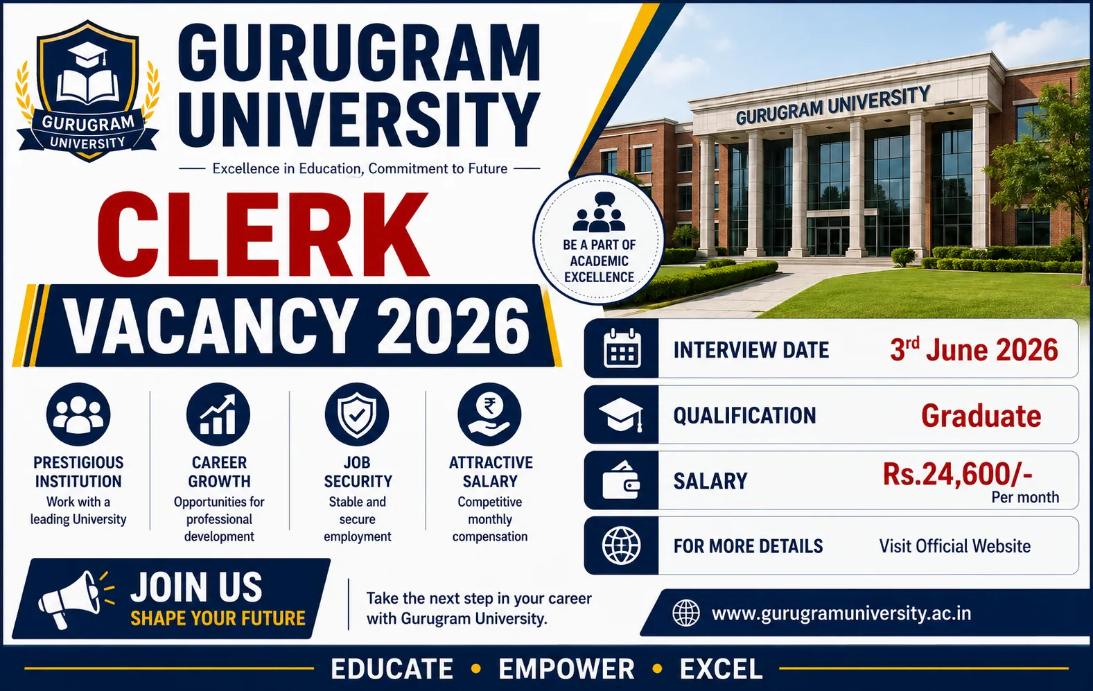 Gurugram University Clerk Vacancy 2026 Notification Out, Check Details