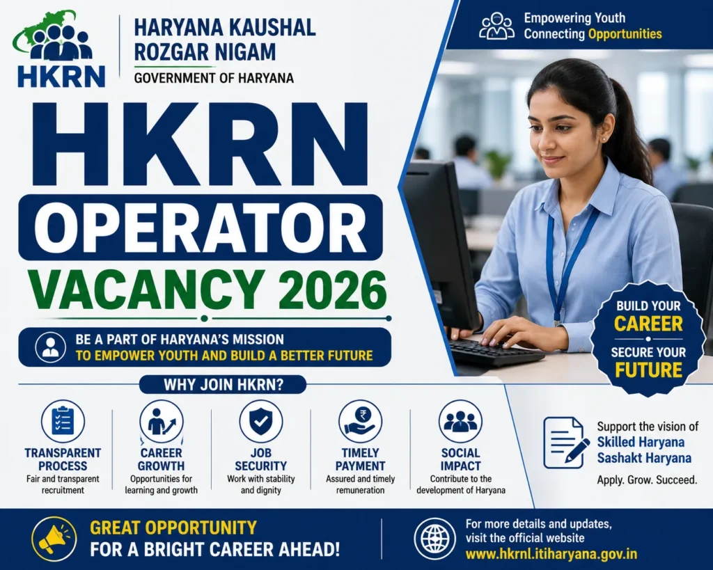 HKRN Operator Vacancy 2026 Notification Out; Apply Online