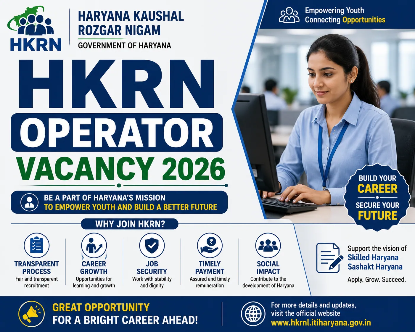 HKRN Operator Vacancy 2026 Notification Out; Apply Online