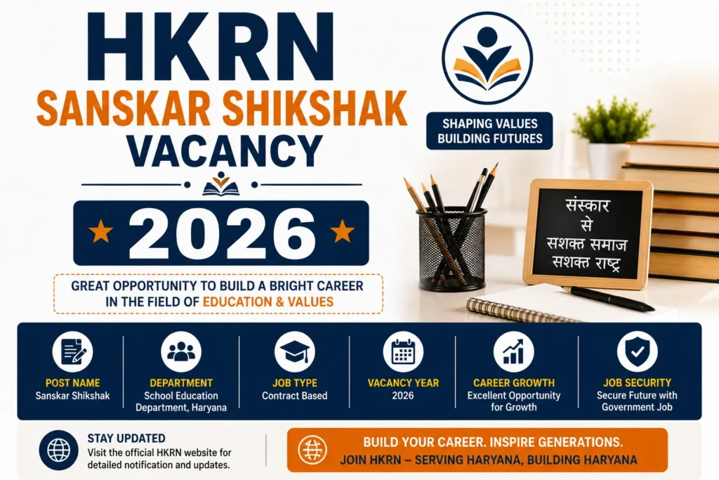 HKRN Sanskar Shikshak Vacancy 2026 Notification Out; Apply Online