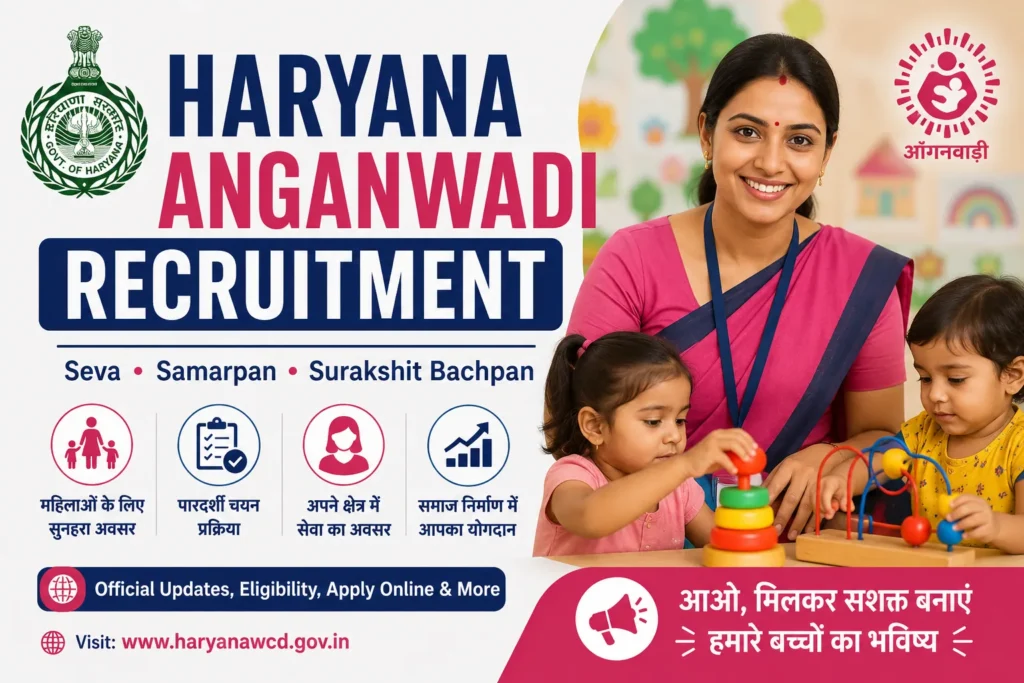 Haryana Anganwadi Recruitment 2026 Notification, Apply Process