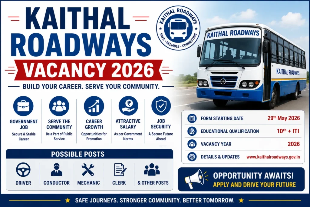 Kaithal Roadways Vacancy 2026 Notification released for Apprentice Post