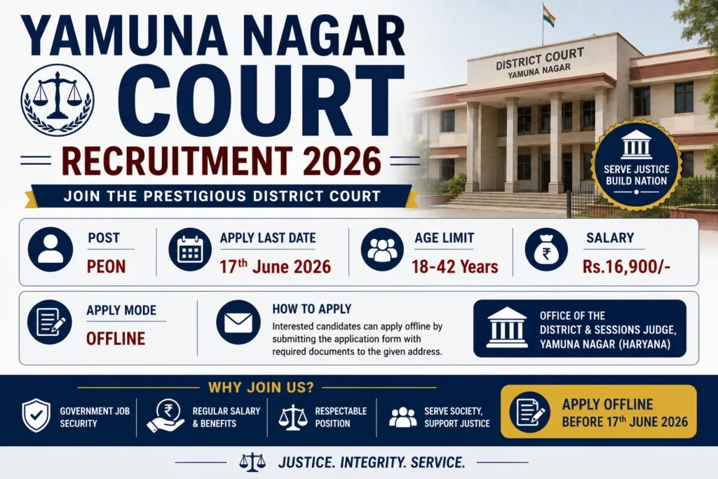 Yamuna Nagar Court Recruitment 2026 Notification Out, Offline Form