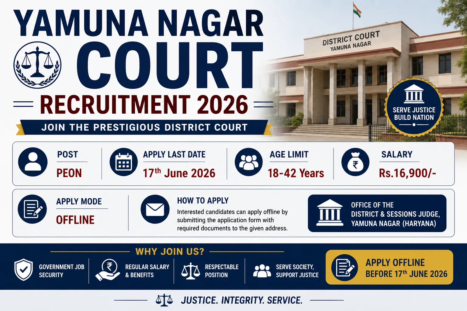 Yamuna Nagar Court Recruitment 2026 Notification Out, Offline Form