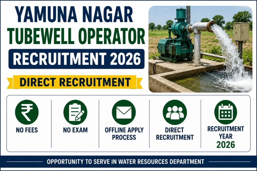 Yamuna Nagar Tubewell Operator Recruitment 2026 Notification Out, Offline Form