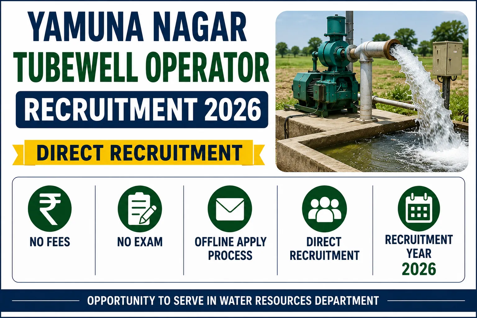 Yamuna Nagar Tubewell Operator Recruitment 2026 Notification Out, Offline Form