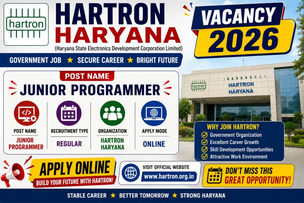 HARTRON Haryana Vacancy 2026 Notification Out For Junior Programmer Post
