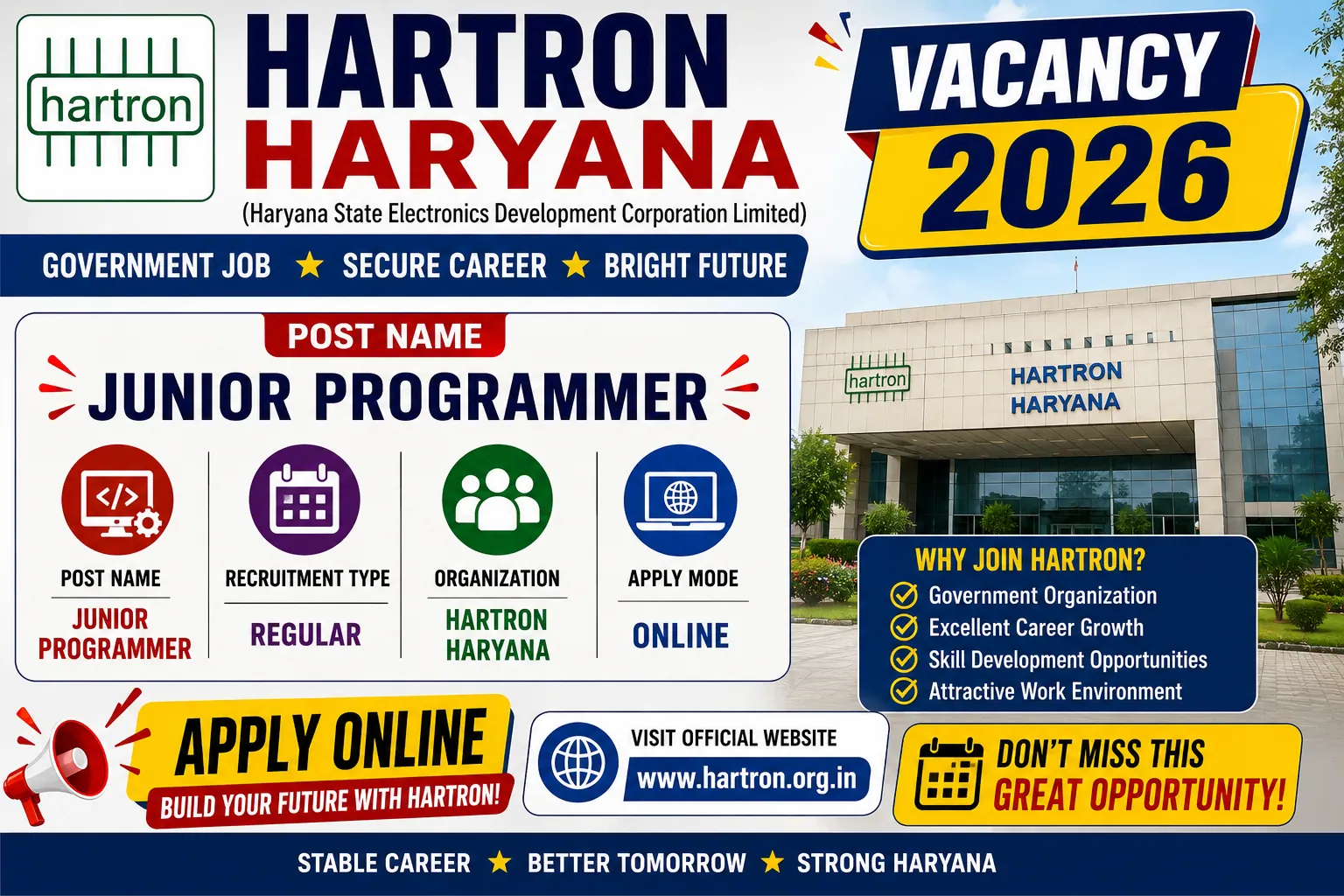 HARTRON Haryana Vacancy 2026 Notification Out For Junior Programmer Post