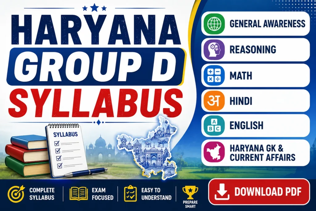 Haryana Group D Syllabus 2026, Check Subject-wise Syllabus Here