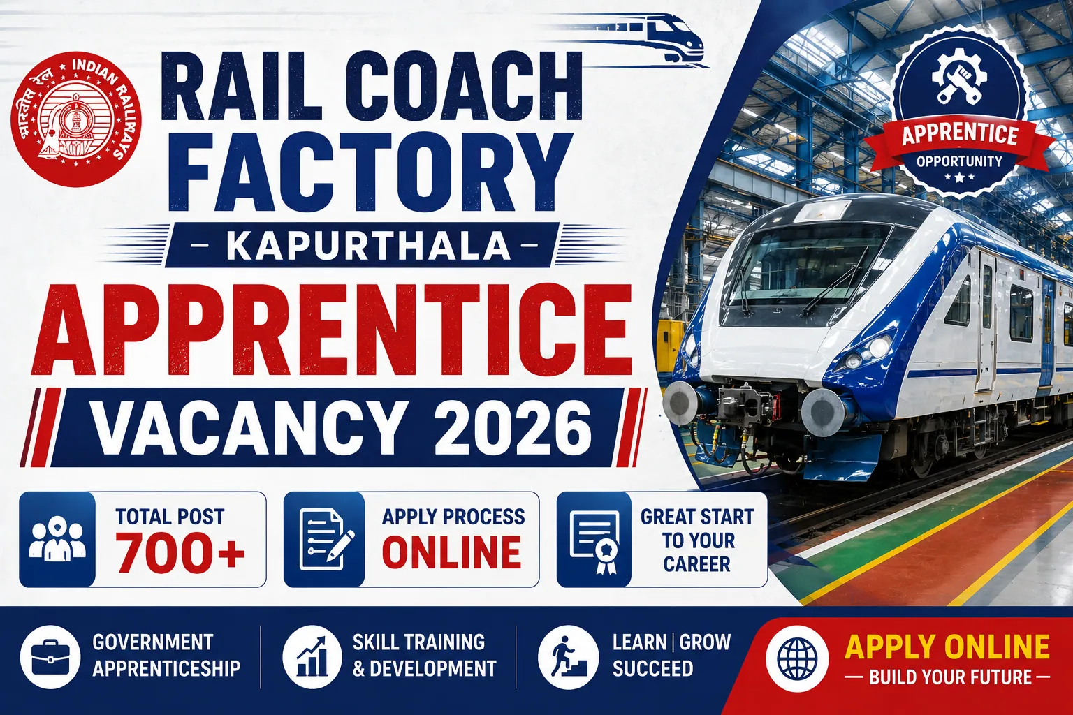 RCF Kapurthala Apprentice Vacancy 2026 Notification Out, Check Apply Process