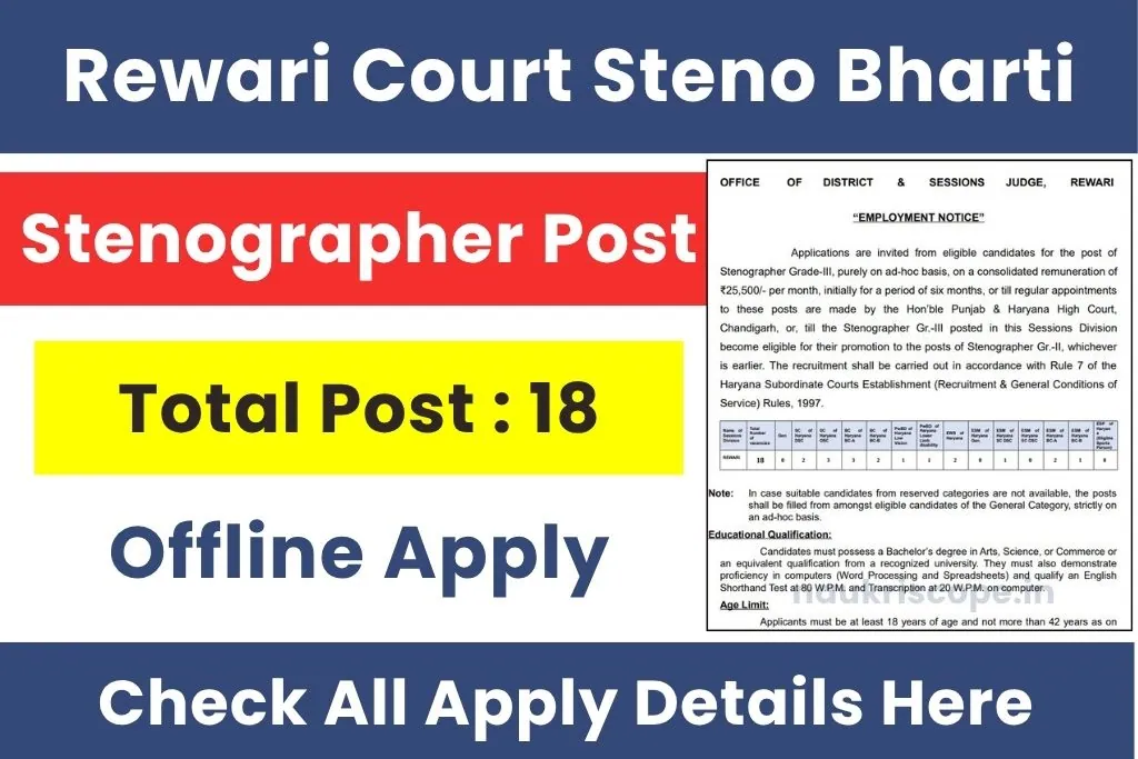 Rewari Court Stenographer Recruitment 2026 Notification Out, Offline Form